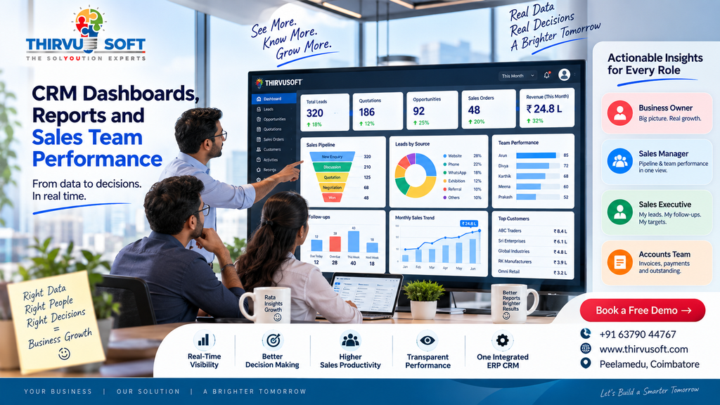 CRM Dashboard & Sales Performance Reports - Cover Image